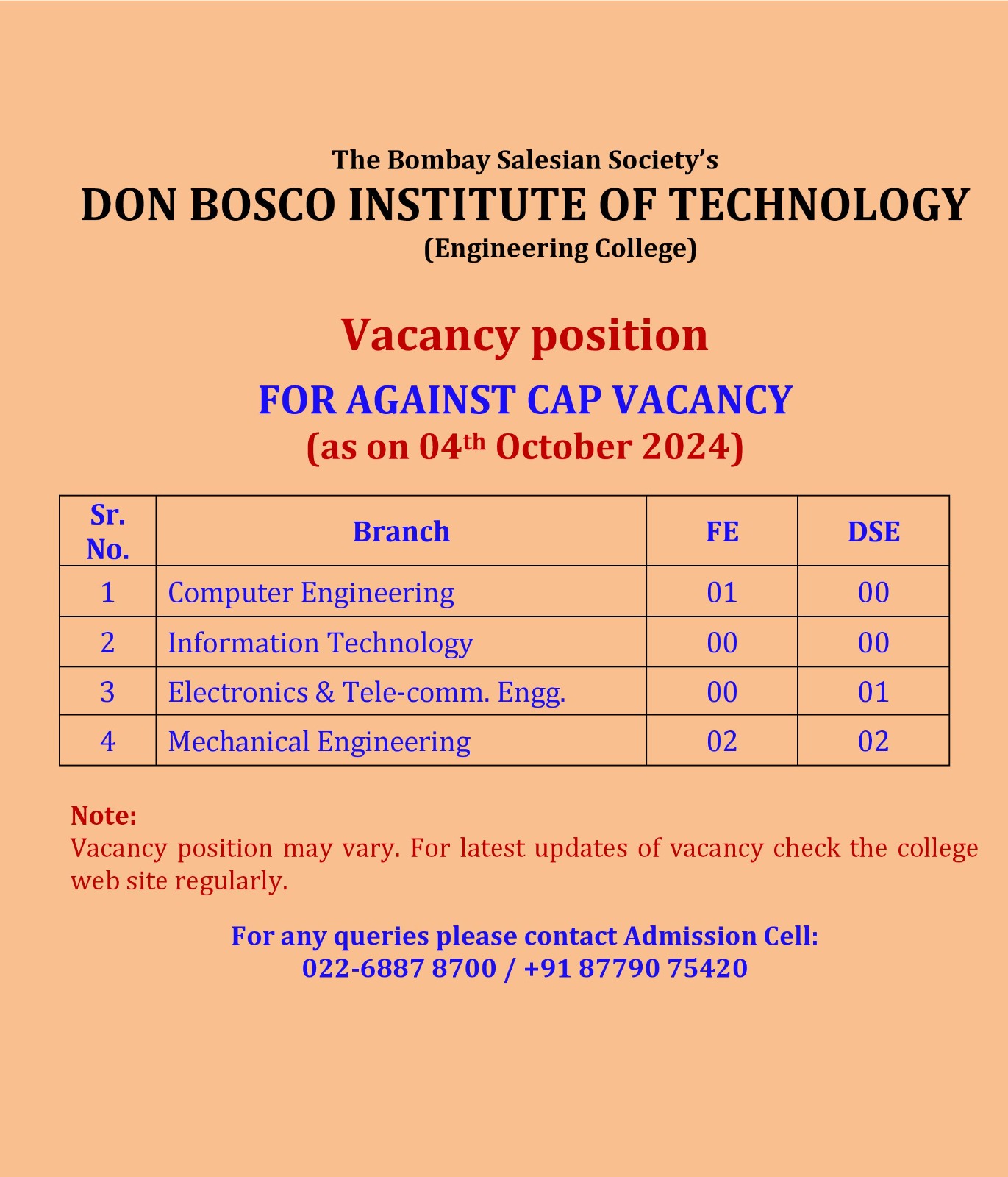  FE 2024 CAP Vacancies DBIT 