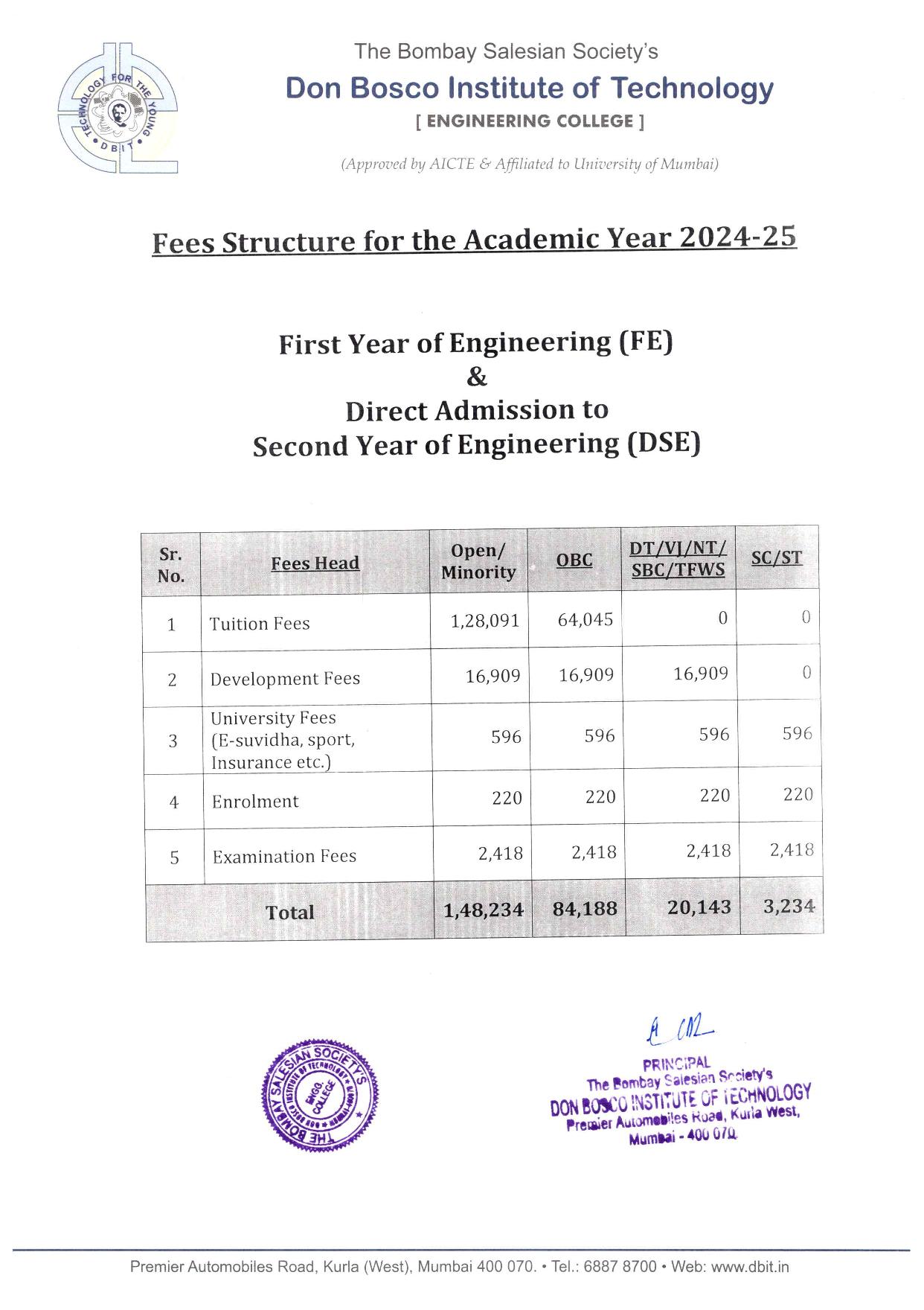 Fees 2023-24 