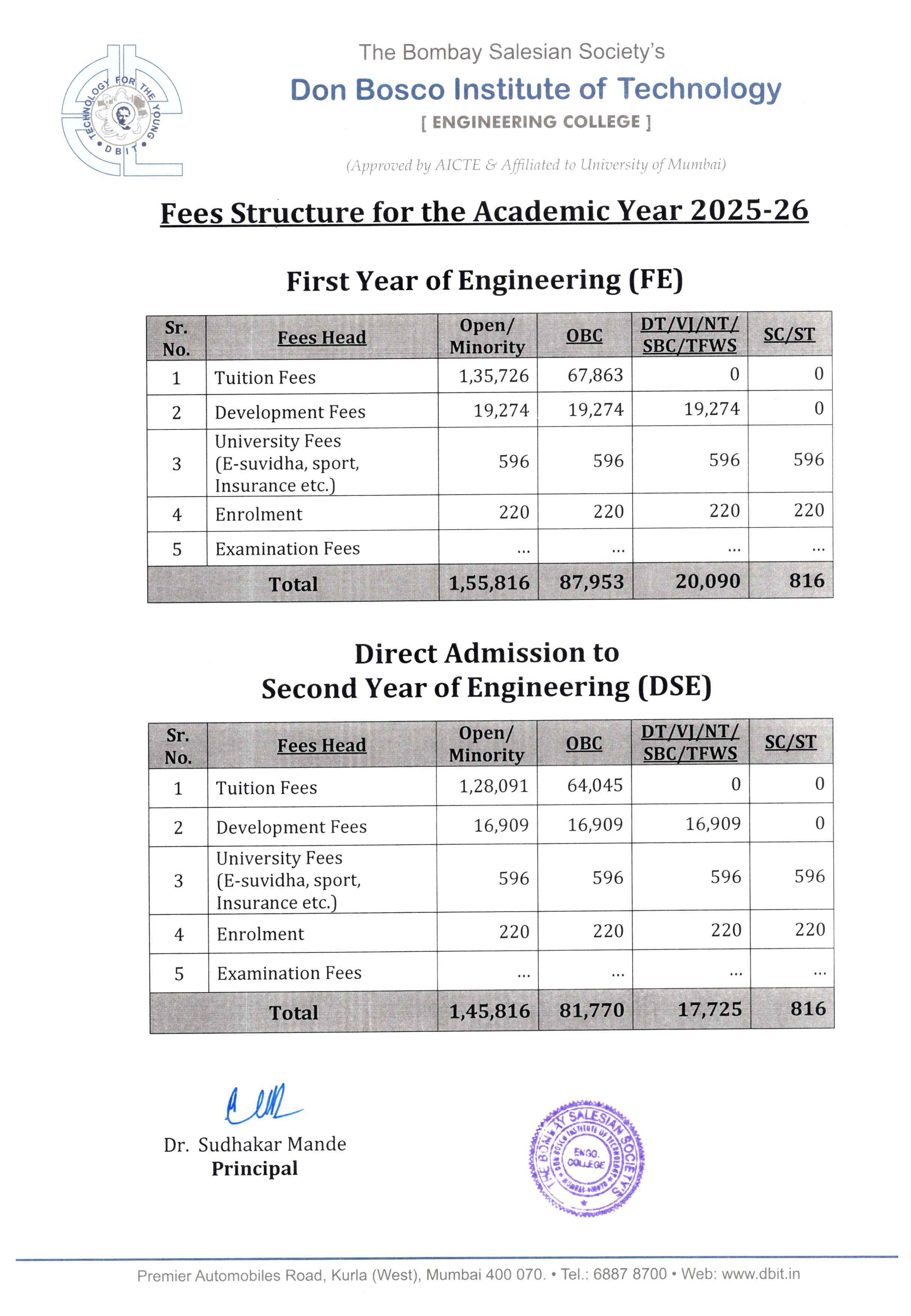 Fees 2023-24 